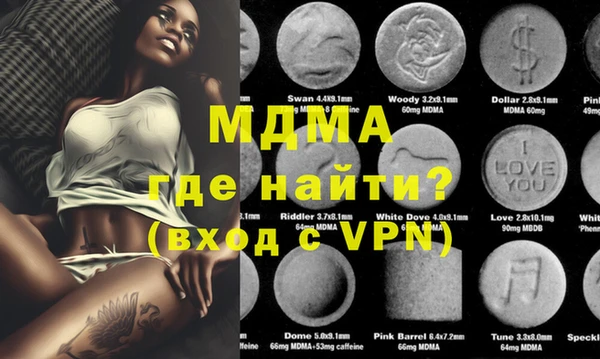 круглые Балахна